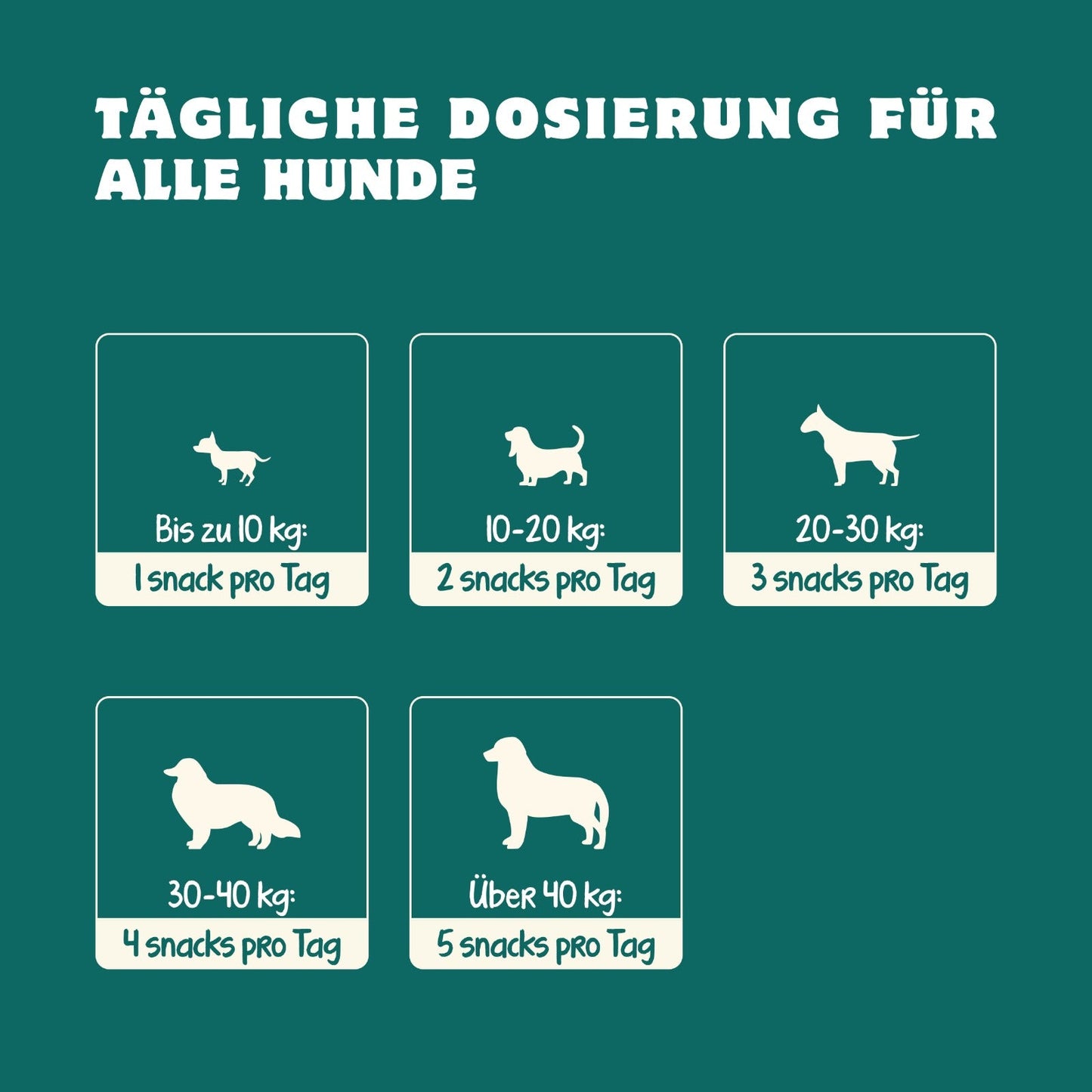 Probiotique Anti-Demangeaisons